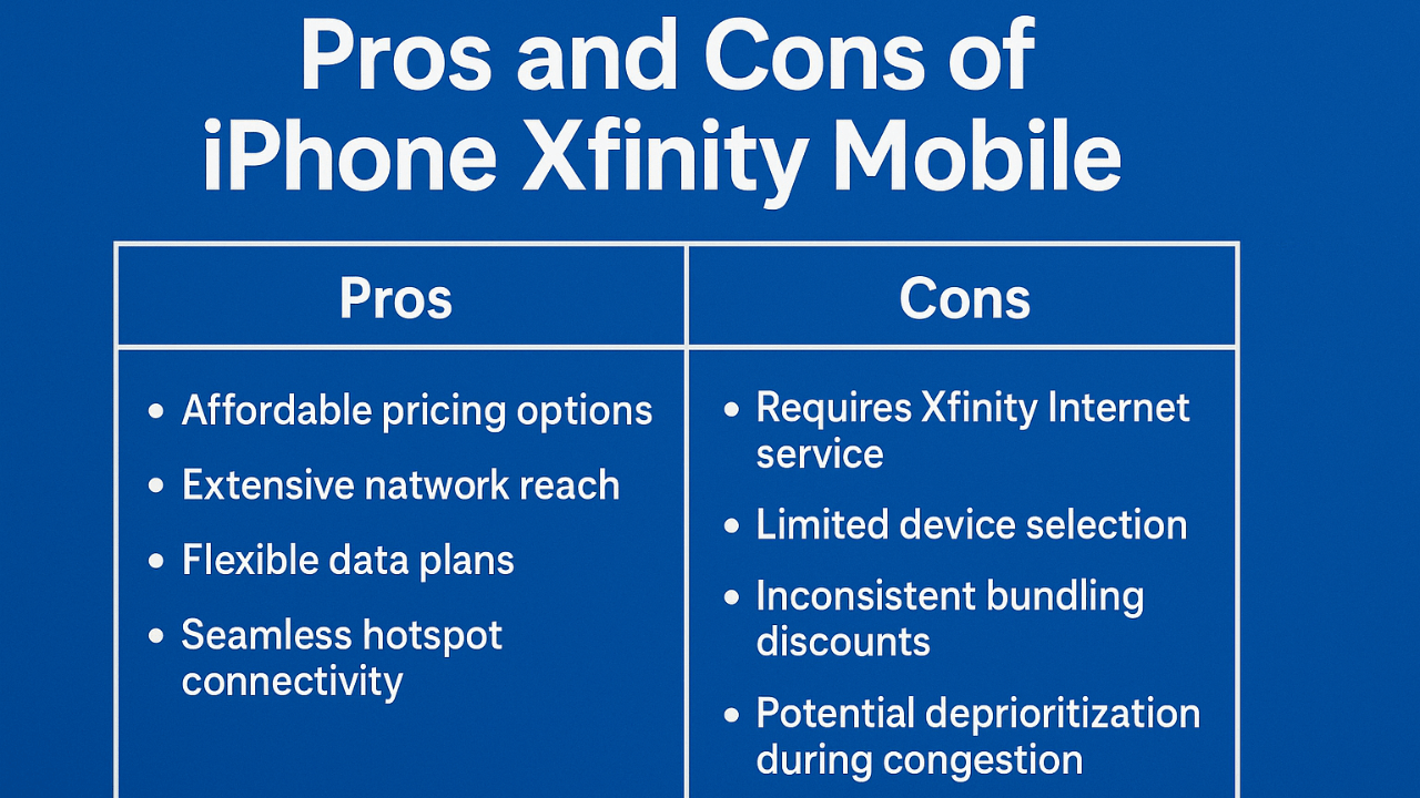 iPhone Xfinity Mobile