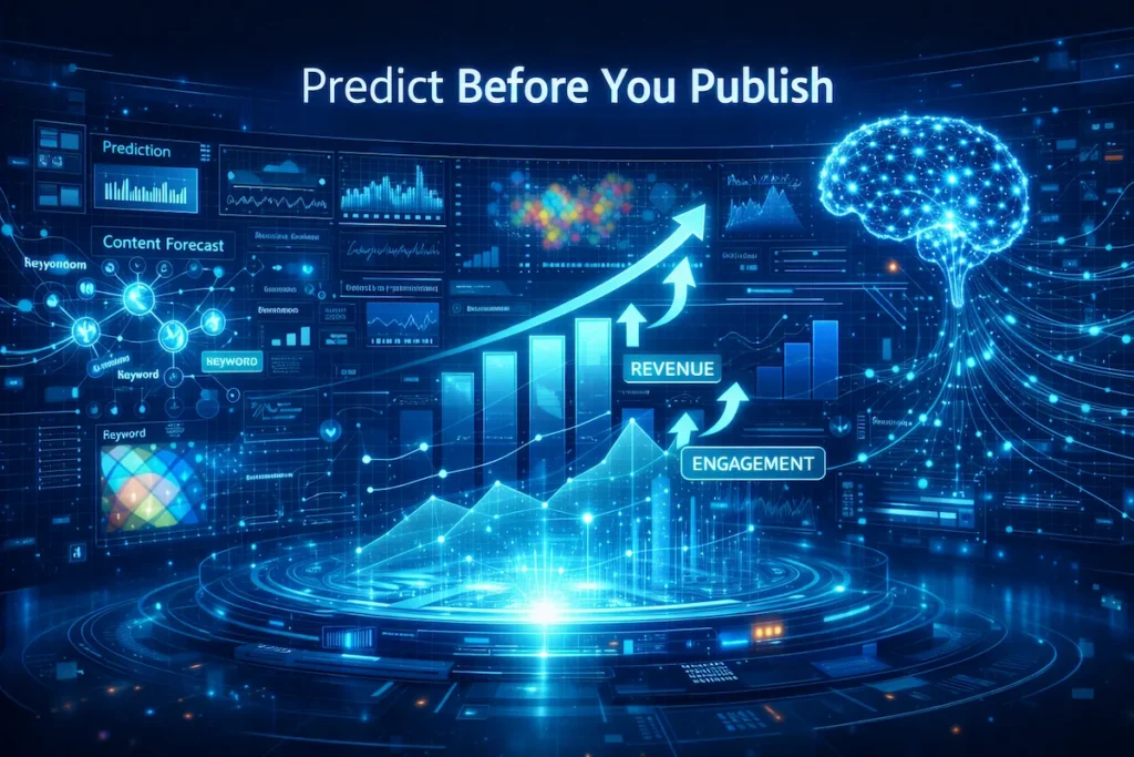 AI in content marketing predictive analytics dashboard with performance forecasting charts