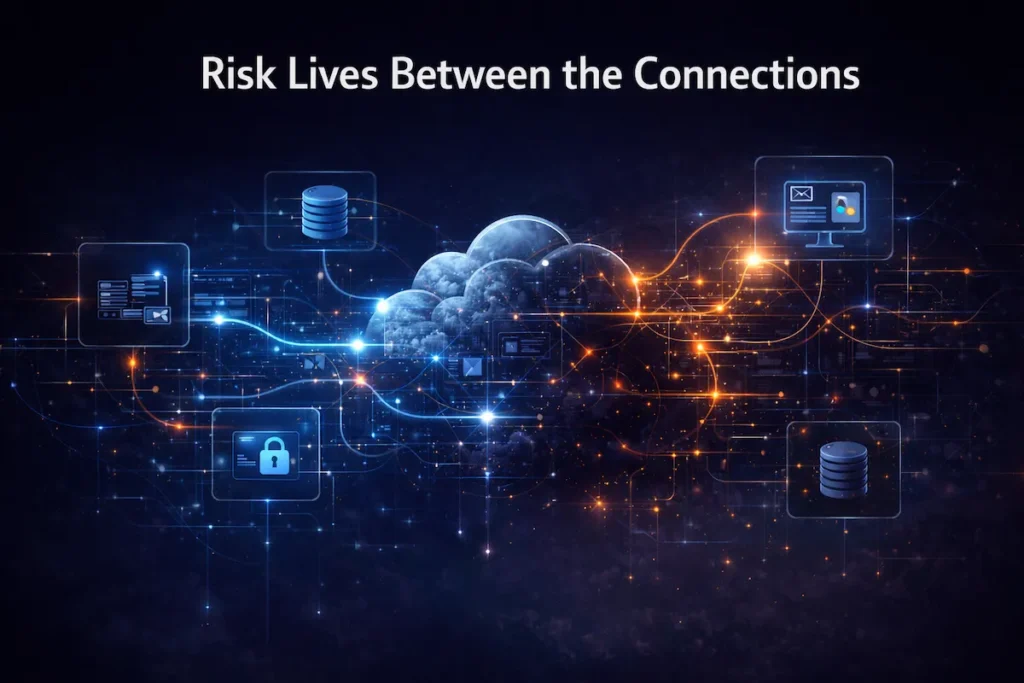 Cloud services are connected by complex relationships, illustrating cloud visibility vs understanding through dependency awareness.