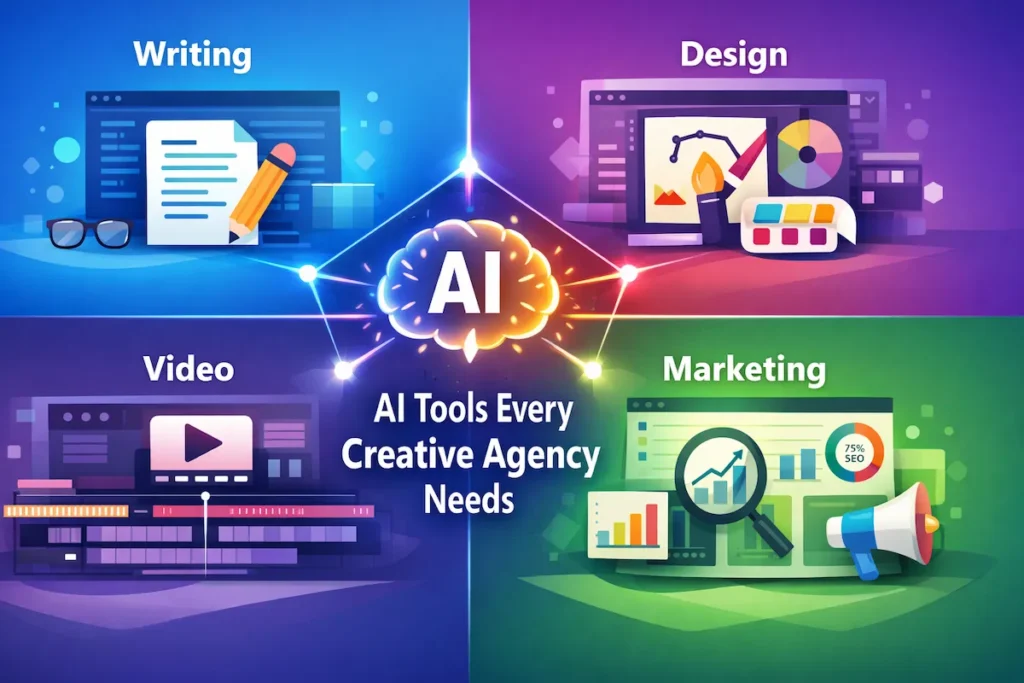 visual showing categories of AI tools for creative agencies including writing design video and marketing